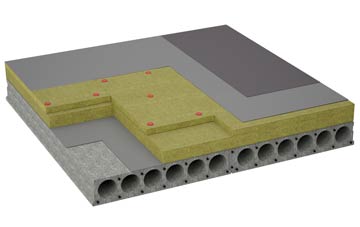 considerations of Nether St flat roofing insulation